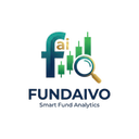 FundAivo logo